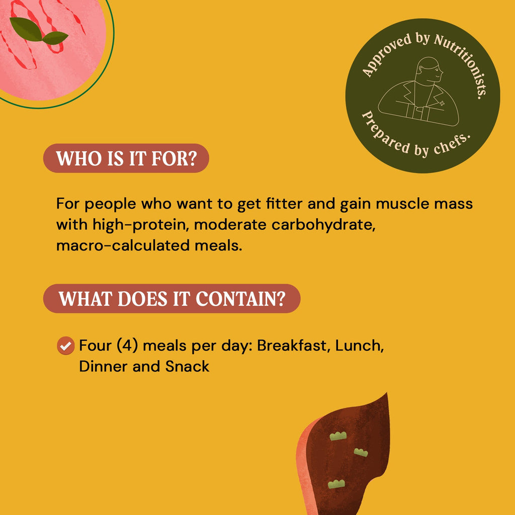 high protein | diet delivery | meal plan manila | free meal delivery manila | best meal delivery | eats life manila