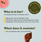 Fast Slim Life Meal Plan