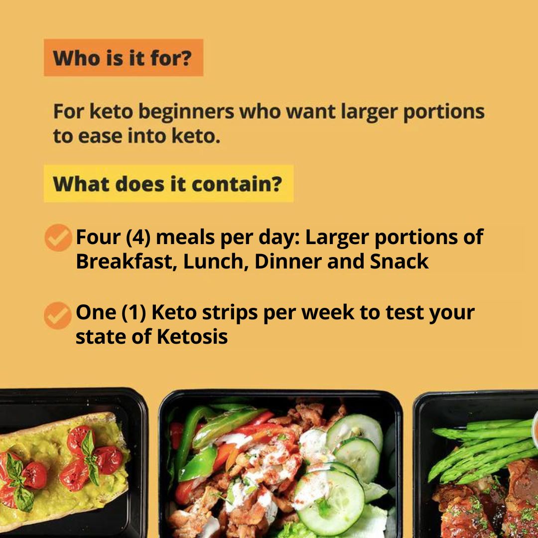 Keto Max