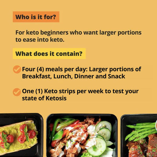 Keto Max