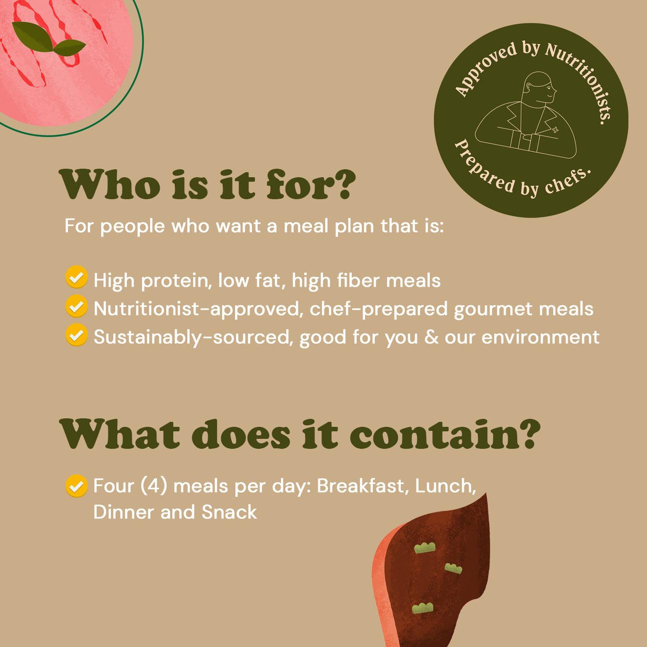 Slim Life Meal Plan
