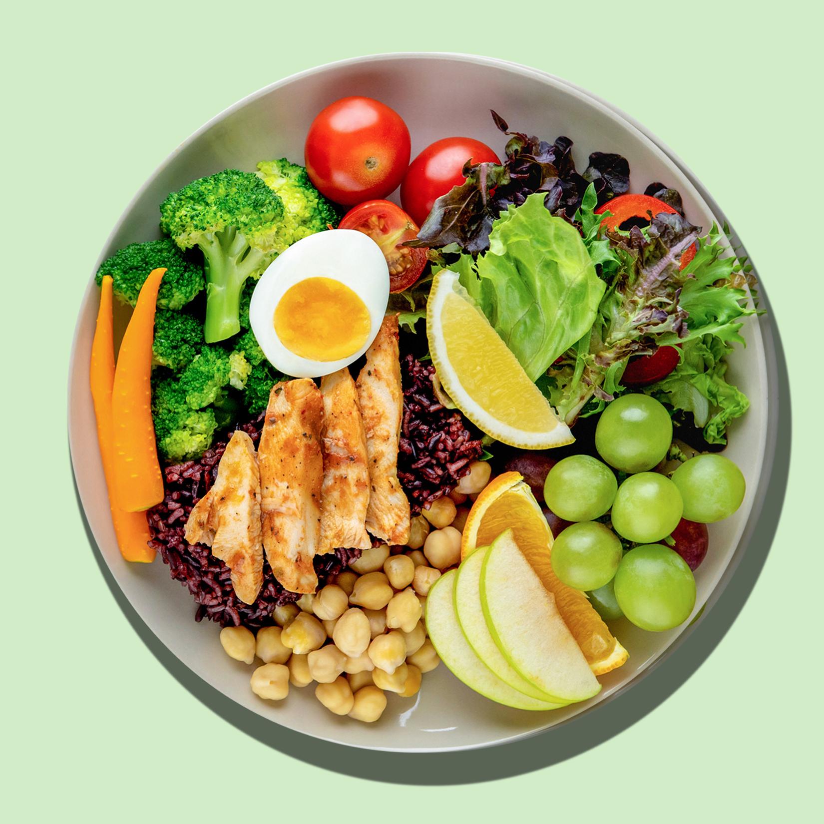 Sports Nutrition Meal Plan