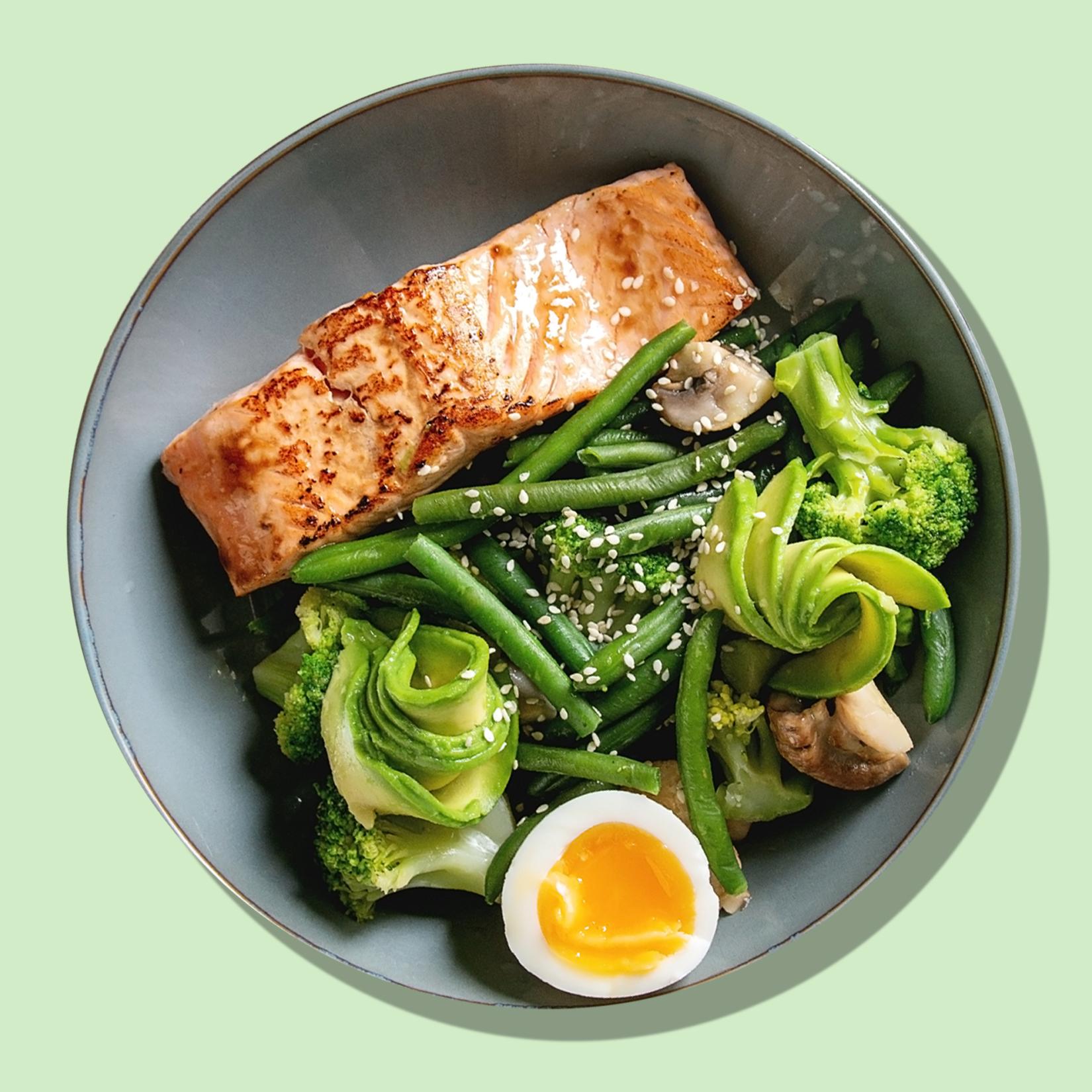 Weight Management Meal Plan