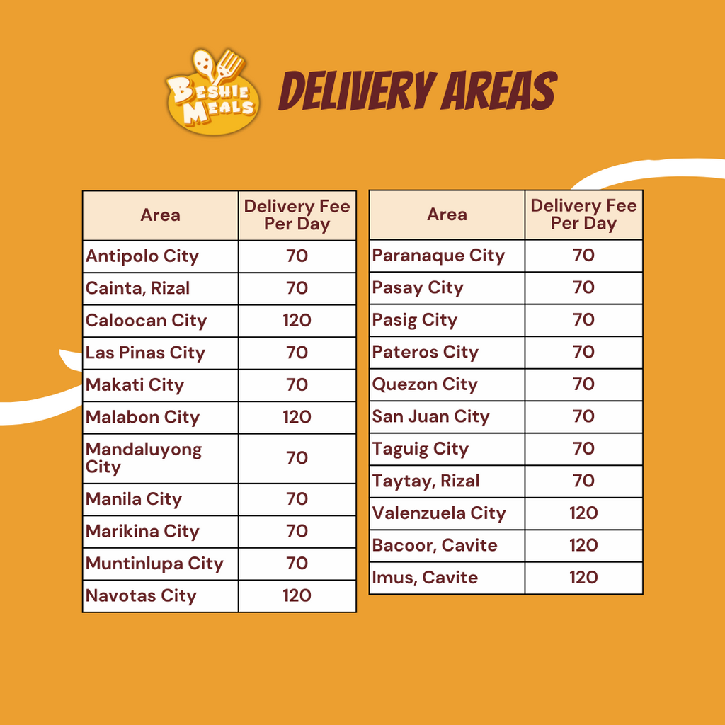 B1T1: BESHIE LOW CALORIE