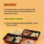 keto food delivery | keto diet manila | low carb delivery | keto diet | keto diet manila | ketos of manila | keto diet philippines | 21 day keto challenge